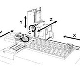 3-axis CNC milling